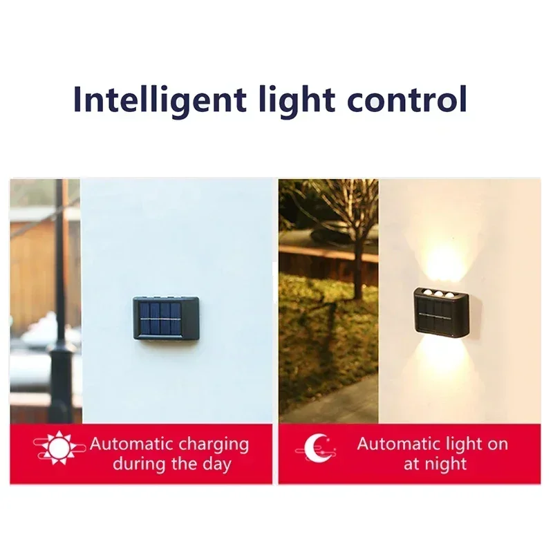 Lampu LED Tenaga Surya Tahan A - Led Lighting Wall Decor ulasan dan harga