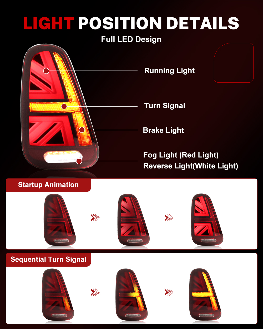 iJDM Lampu Belakang Mobil Unio - Union Lighting & Decor Affiliate Program Collabs ulasan dan harga